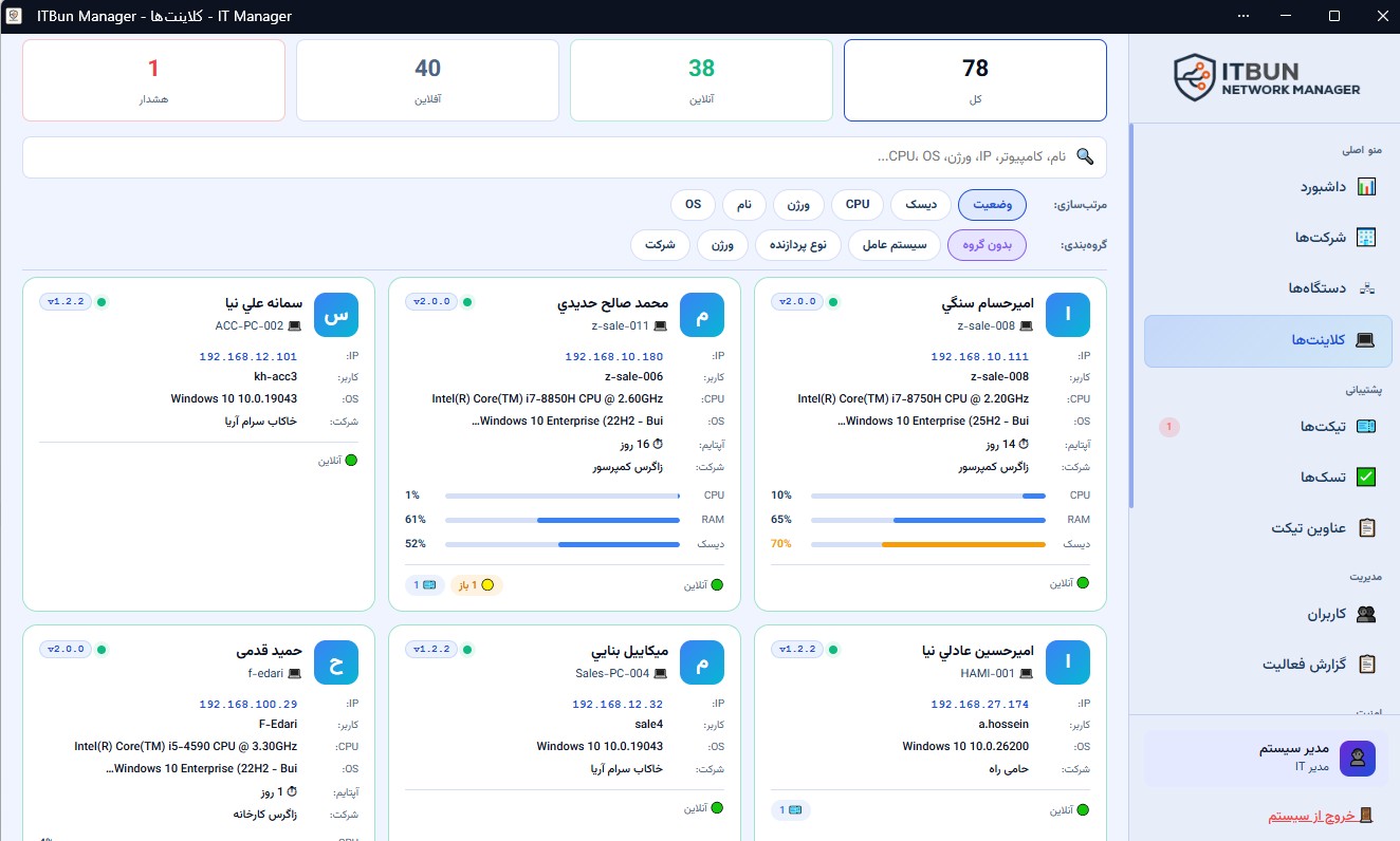 ITbun Manager - Client Monitoring